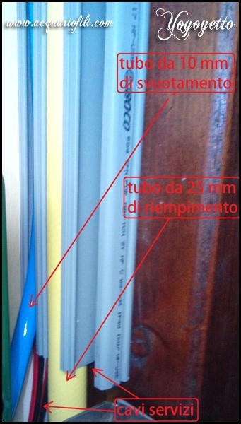 Cambio acqua automatizzato