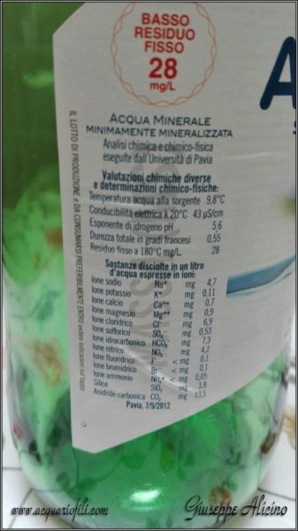 acqua acqua minerale